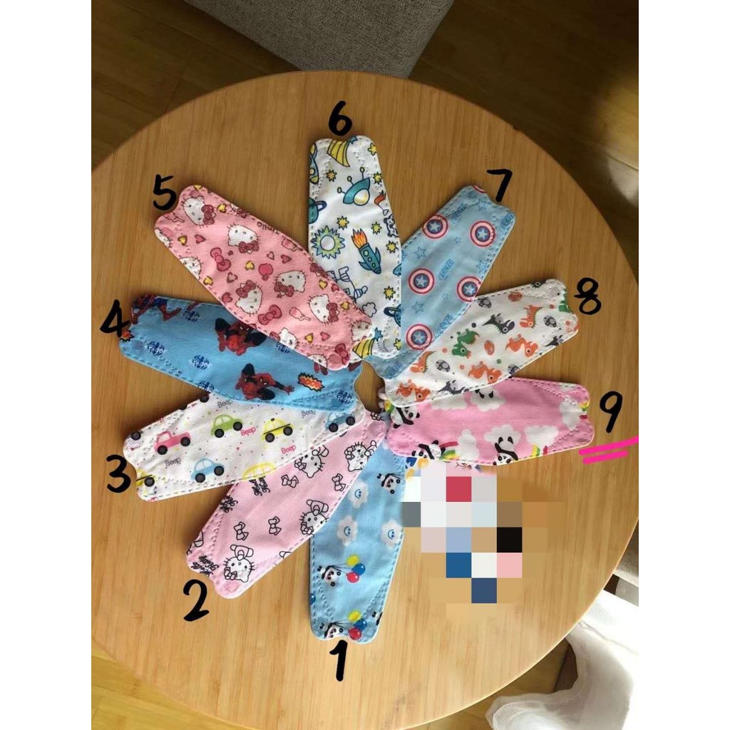 Masker Korea KF94 Anak/Masker 4ply KF 94 Anak Motif