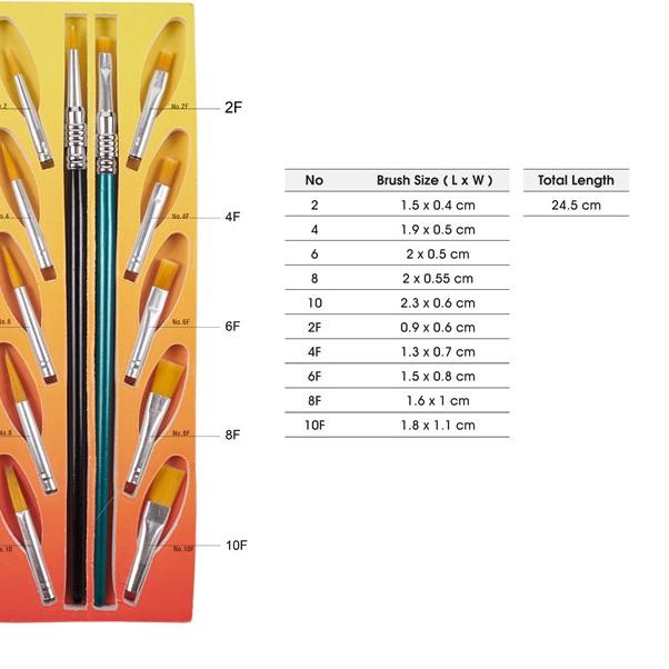

COD Brush Kuas Cat Air Cat Minyak Lukis Acrylic Joyko BR-2