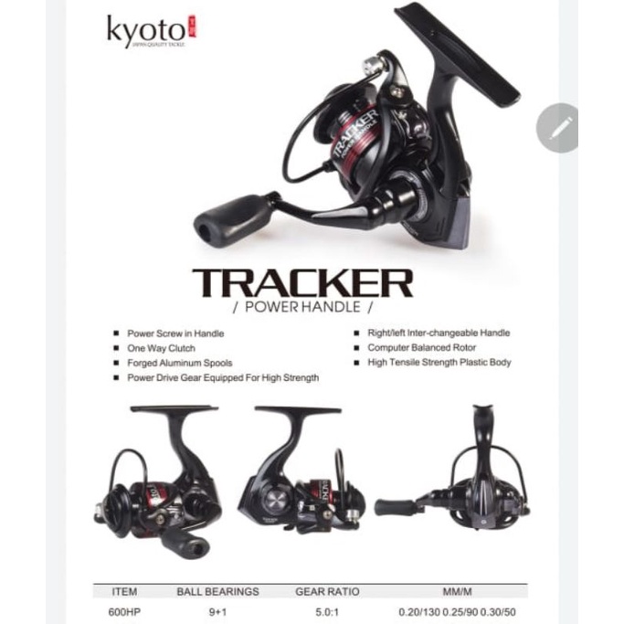reel mini kyoto Tracker