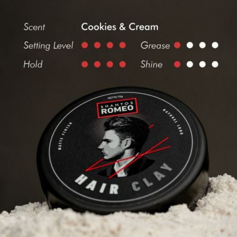 SR HAIR POMADE CLAY  NETTO 75GR MINYAK RAMBUT PENATA RAMBUT PRIA / POMADE SR CLAY WATER BASED