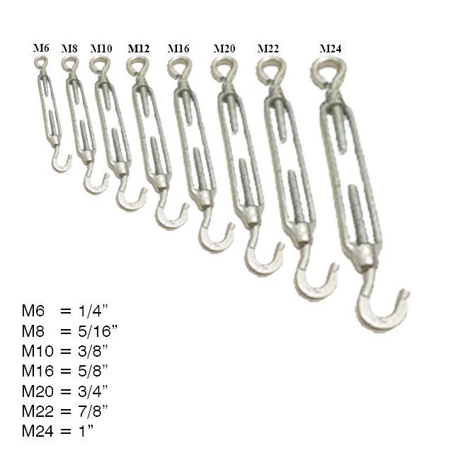 Span Skrup M20 Span Wartel 20 mm Jarum Keras 20mm