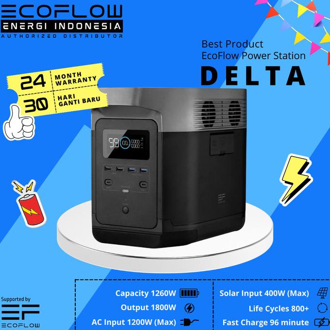 ECOFLOW Portable Power Station Genset Generator Listrik Tenaga Surya