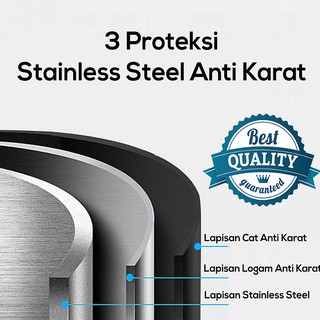 RAK PIRING WASTAFEL 85 CM RAK DAPUR SERBAGUNA Shopee RAK PIRING WASTAFEL 85 CM RAK DAPUR SERBAGUNA Shopee