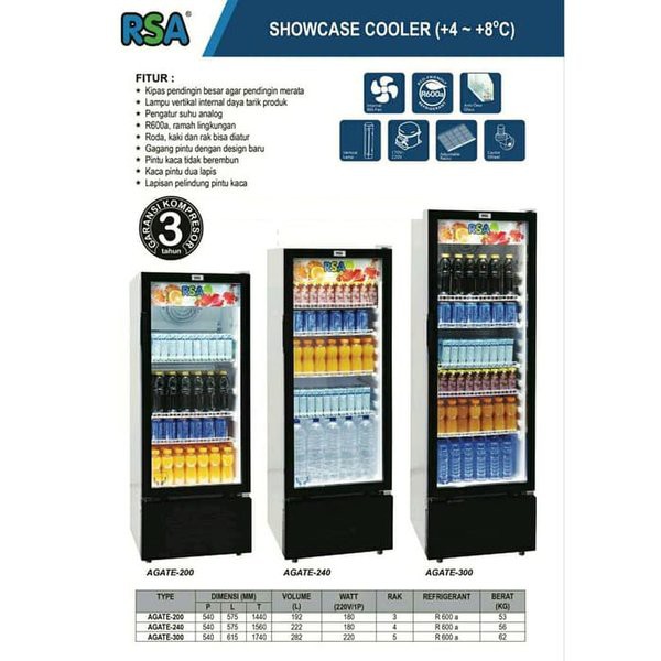 SHOWCASE RSA AGATE 240 4 RAK DISPLAY COOLER KULKAS BY GEA LOW WATT