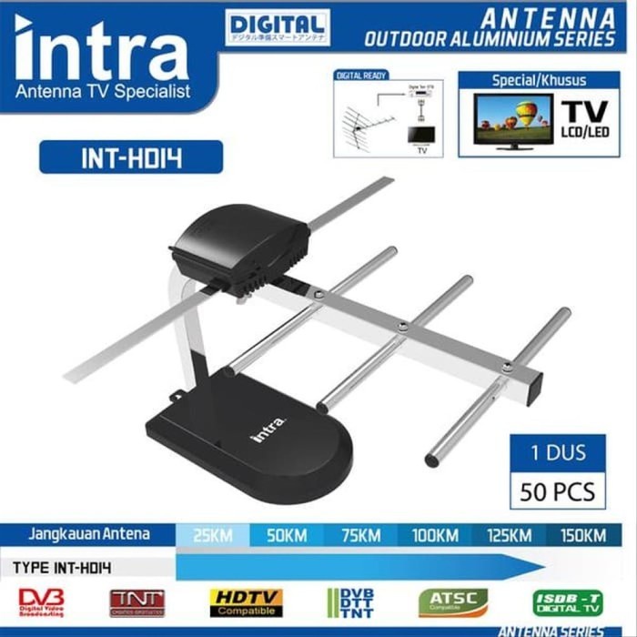 INTRA INT-HD14 Antena TV Dalam Digital Support STB Free Kabel 2 Meter Original