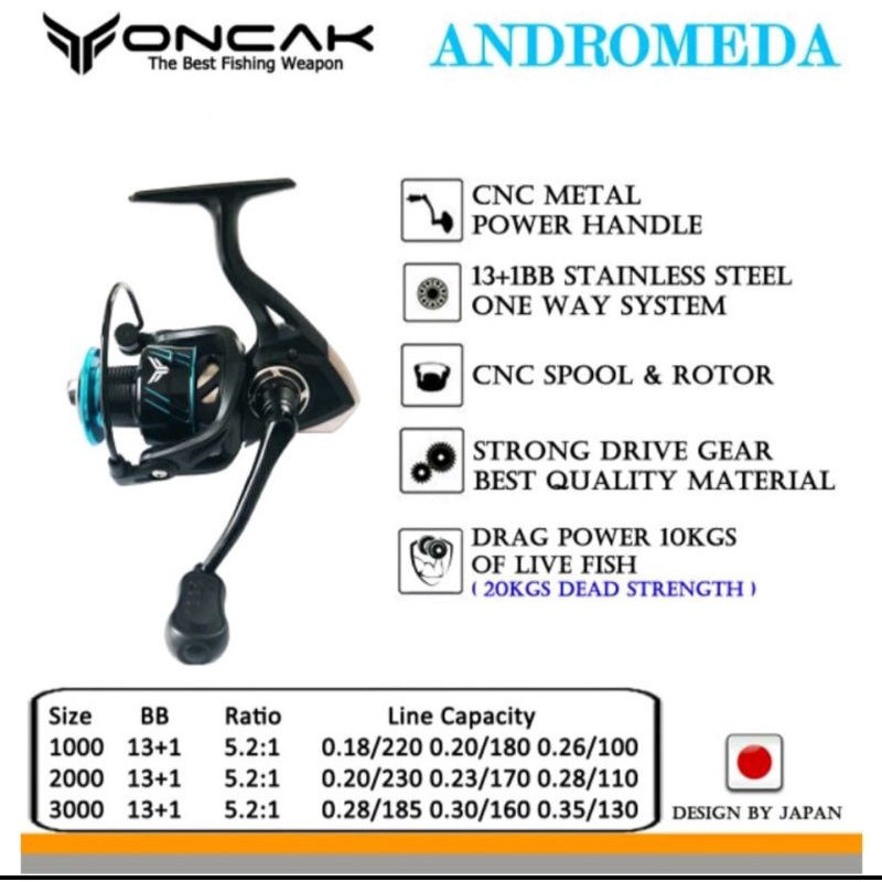 reel oncak andromeda 1000-2000 power handle