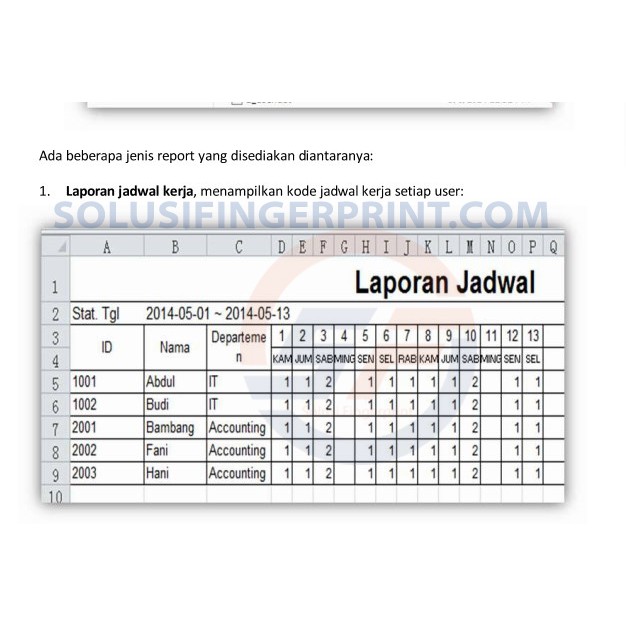 Fingerprint Absen Sidik Jari ICON 800 Mesin Absensi PIN ORIGINAL