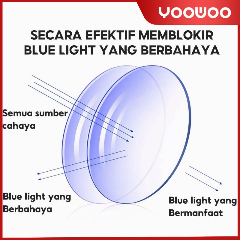 2in1 Kacamata hitam photochromic anti bluelight /wanita pria kacamata bingkai Titanium