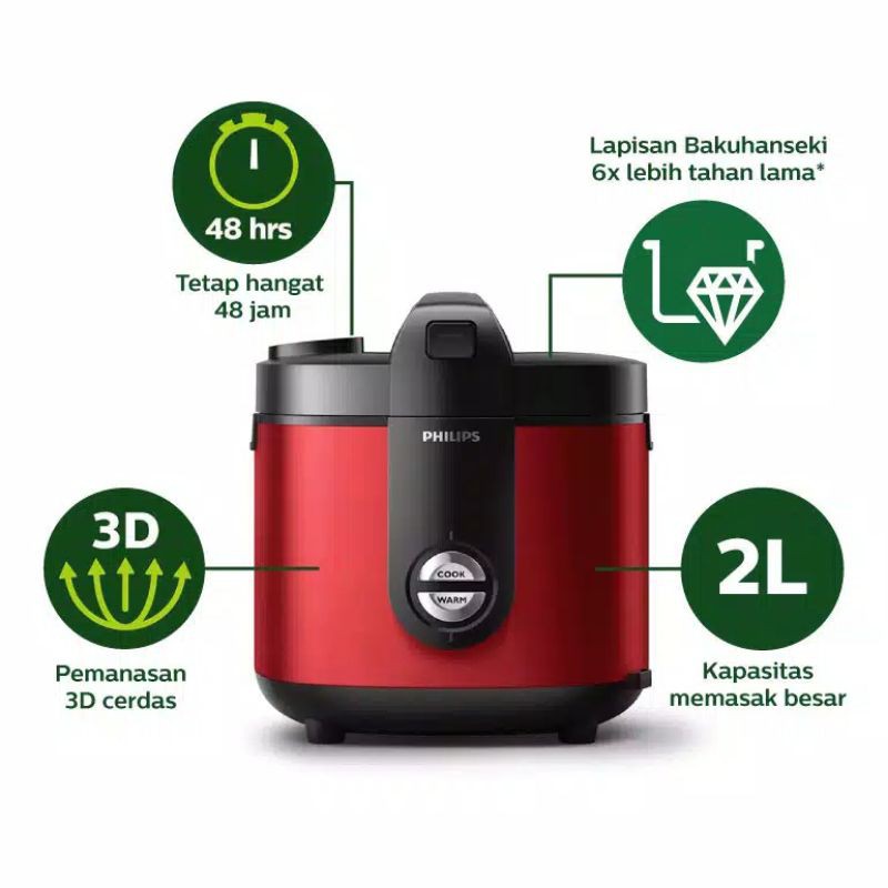 Rice cooker/Magic com Philips 3138