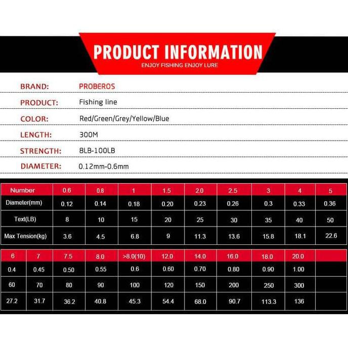 SENAR PANCING 0.33MM 40LB PE4 BRAIDED PROBEROS EXCLUSIVE