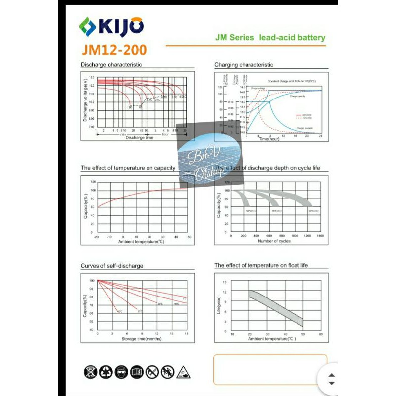 accu vrla kijo 200ah 12v (JM12-200)