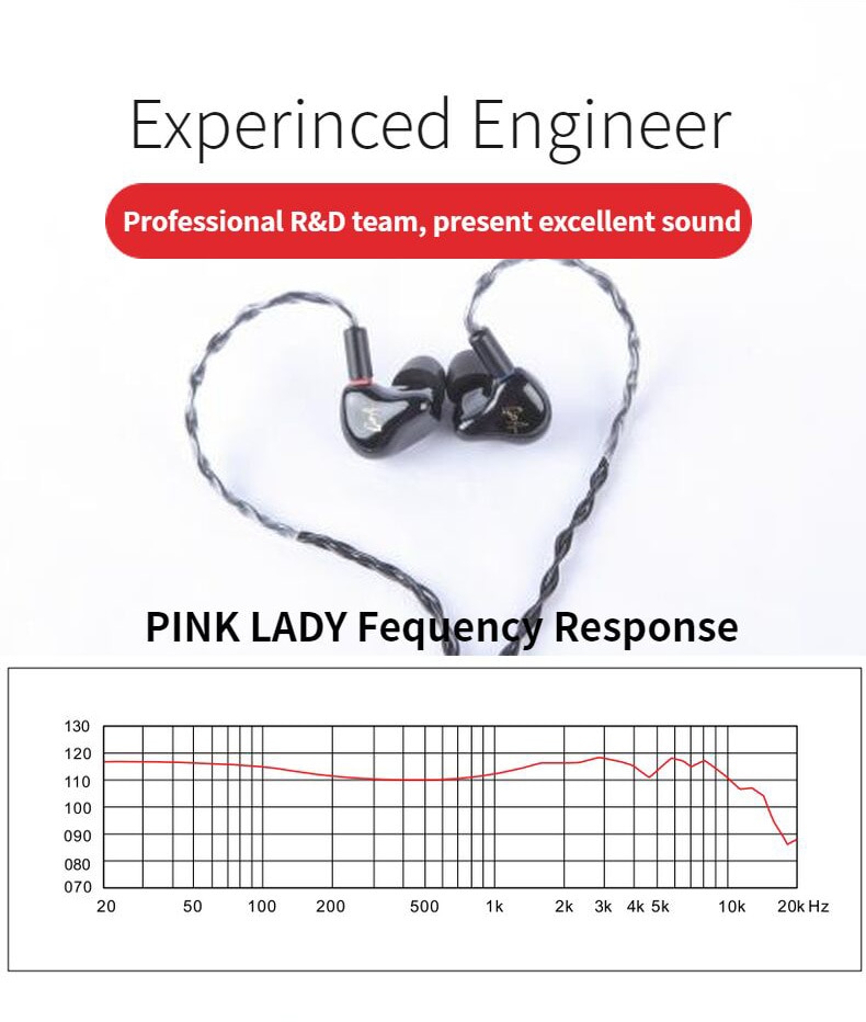 Kinera QOA Pink Lady Headset Earphone Earbuds Hybrid DriverIn 2BA + 1ddd HIFI DJ Dengan Kabel 2Pin Bisa Dilepas