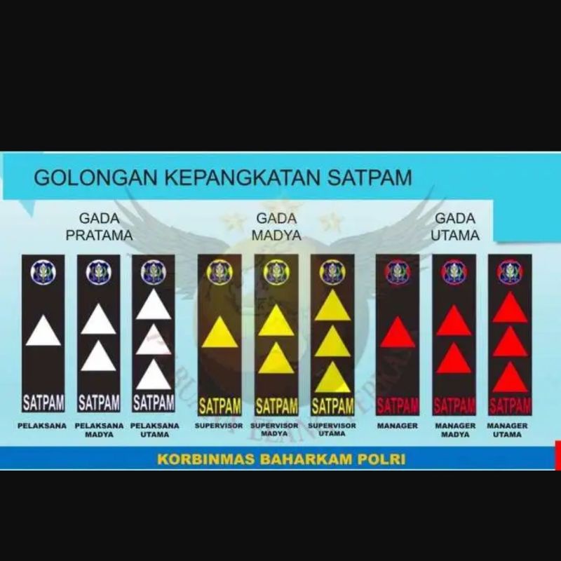 Seragam PDH Satpam | Seragam PDH Security Coklat Terbaru