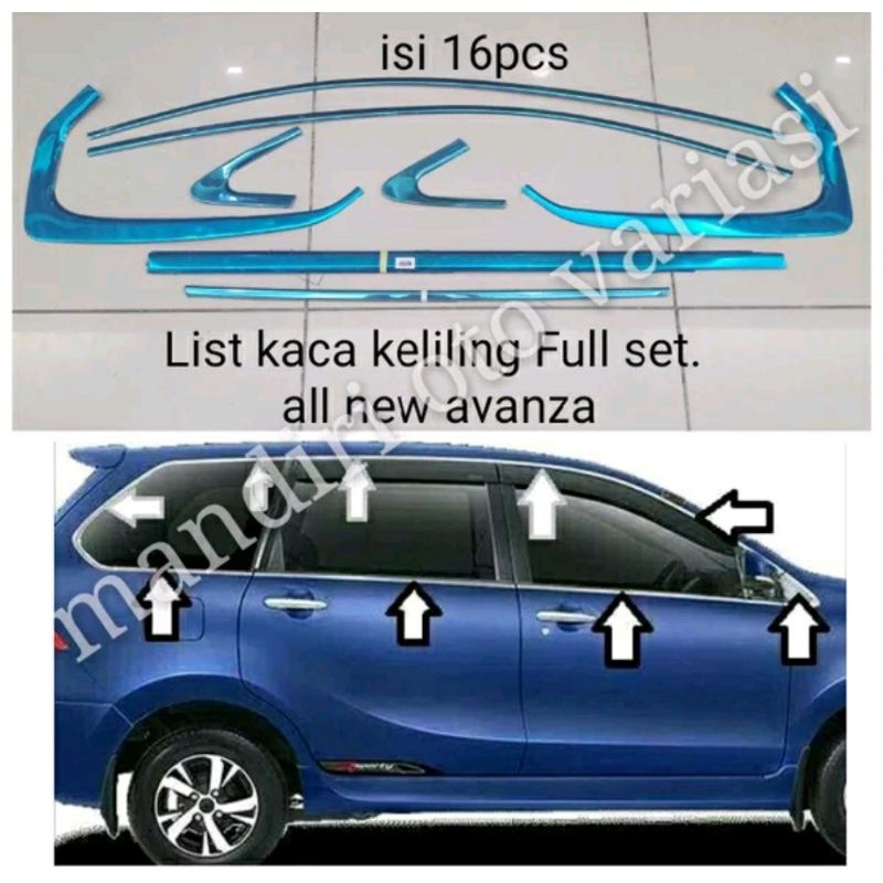 List kaca keliling all new avanza full set