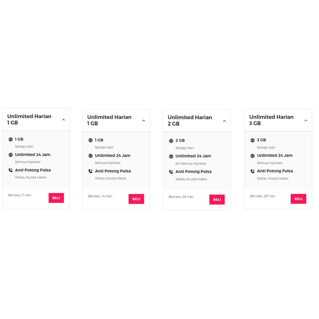 KUOTA SMARTFREN UNLIMITED