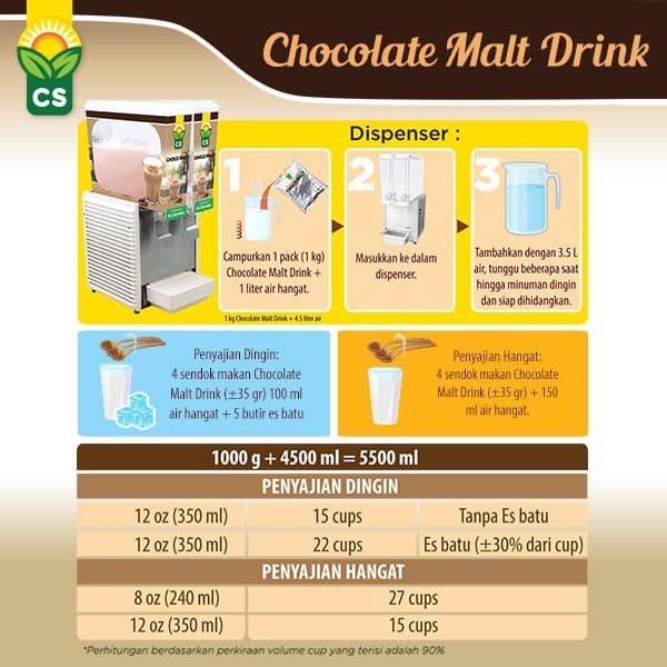 

MINUM-SIAP-DRINK-TO-READY- CS FOOD CHOCO MALT DRINK -READY-TO-DRINK-SIAP-MINUM.