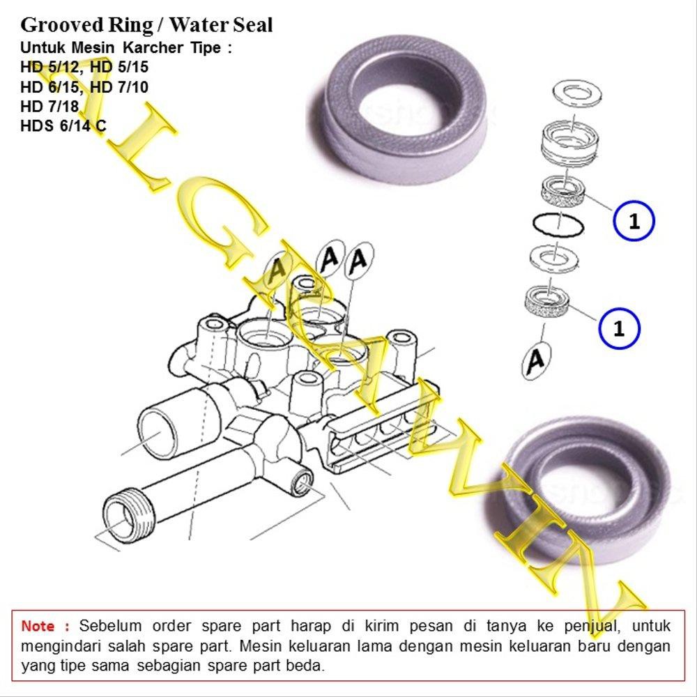 Spare Parts Karcher Pressure Washers Reviewmotors.co