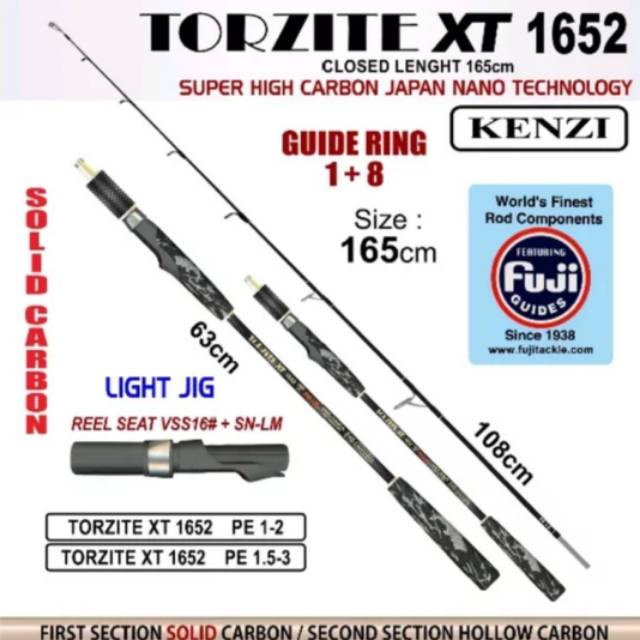 JORAN JIGGING KENZI TORZITE XT 1652 pe 1-2
