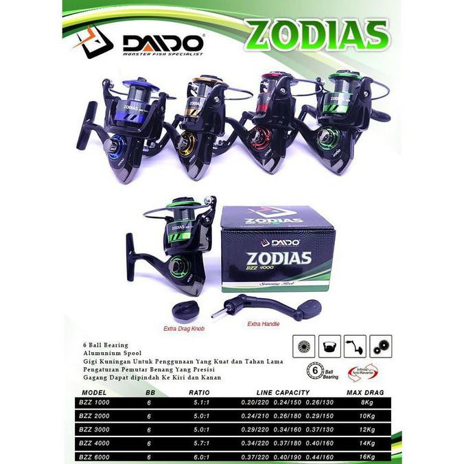 REEL DAIDO ZODIAS SPIN 6BB BZZ-3000