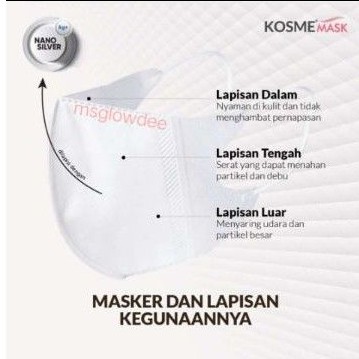 

kosmemask fitmask