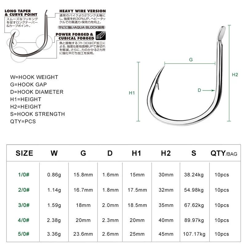 Kail Pancing Slow Jig / Hook Slow Jig Model Pike  Grade A Kualitas Import Material Stronger (1 Pcs)