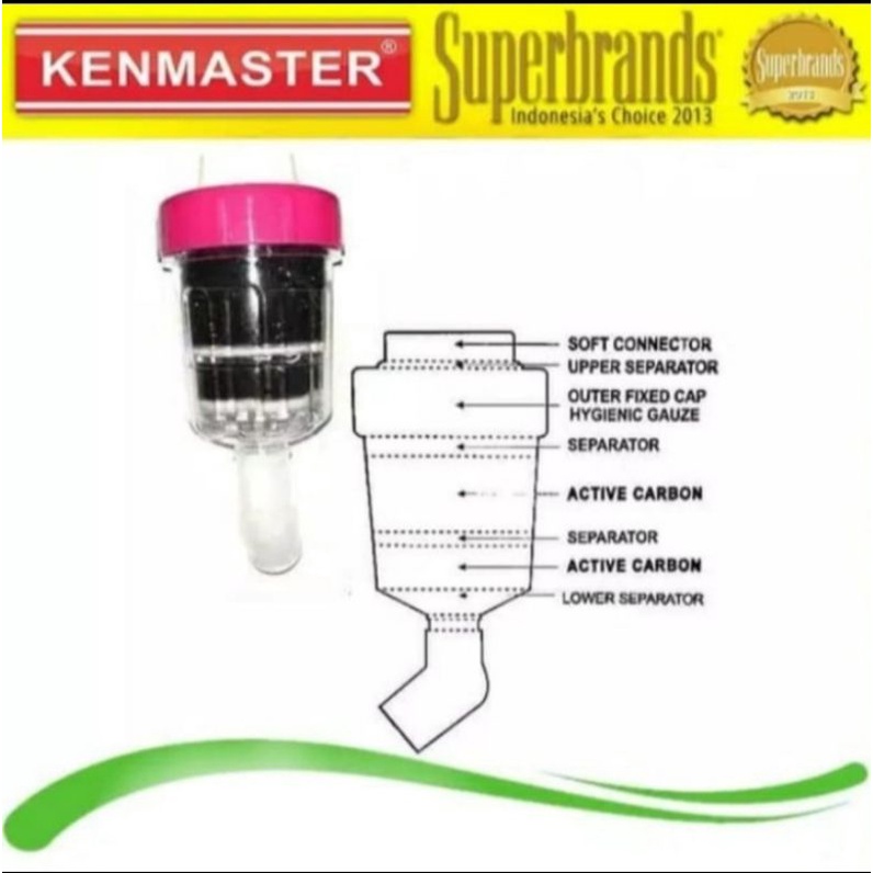 Filter Air Karbon Aktif KANEMASTER Saringan Keran Air Water Filter