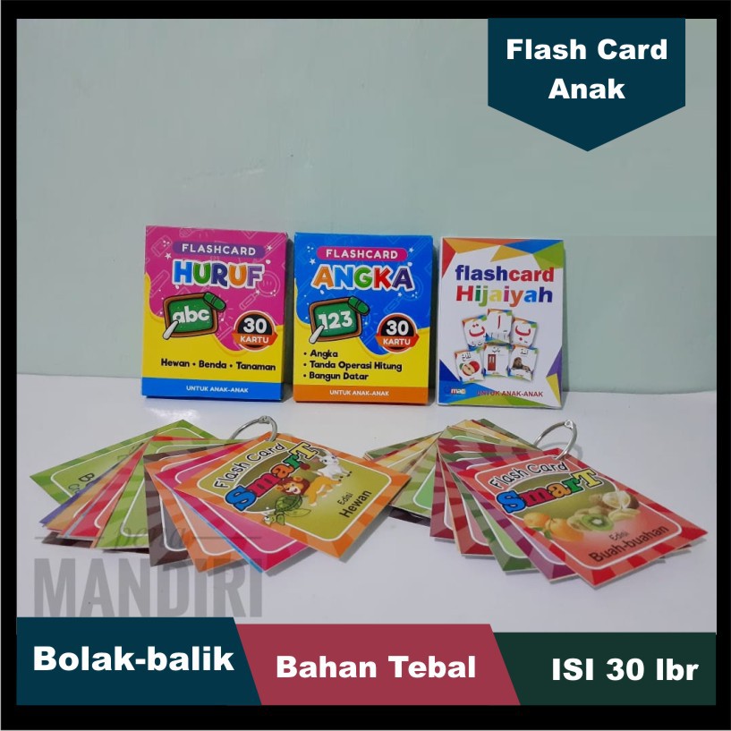 FLASH CARD HURUF ABJAD