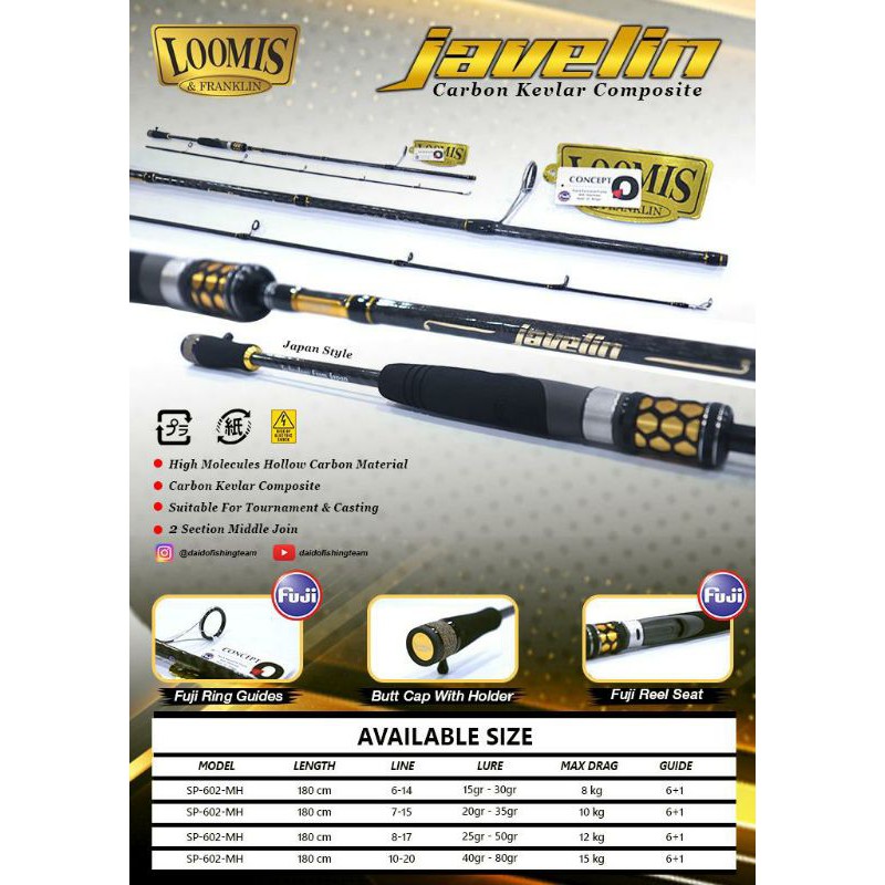 JORAN SPINNING LOOMIS JAVELIN 602