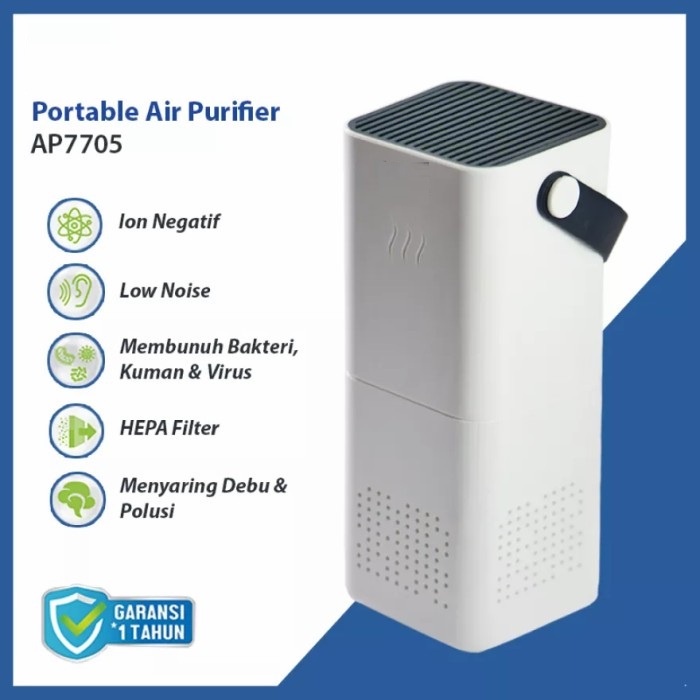 Air Purifier Portable Mini Dengan Ion Negatif Untuk Ruangan Tidur