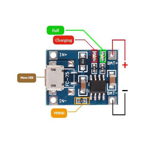 Modul Cas TP4056 Mesin Cas Baterai Laptop Li-ion 18650