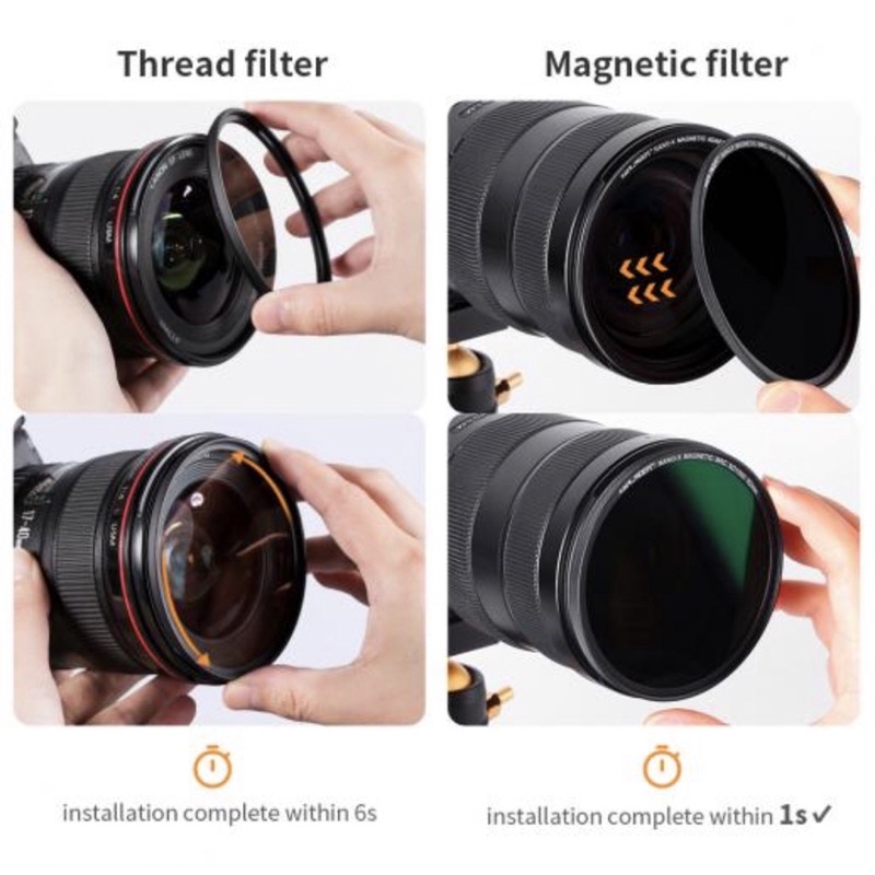 K&amp;F KNF Concept 72mm 72 mm Magnetic Nano X ND1000 ND 1000 Lensa Kamera Filter Lens Camera with Lens Cap - SKU.1760 - SKU 1.027.0345