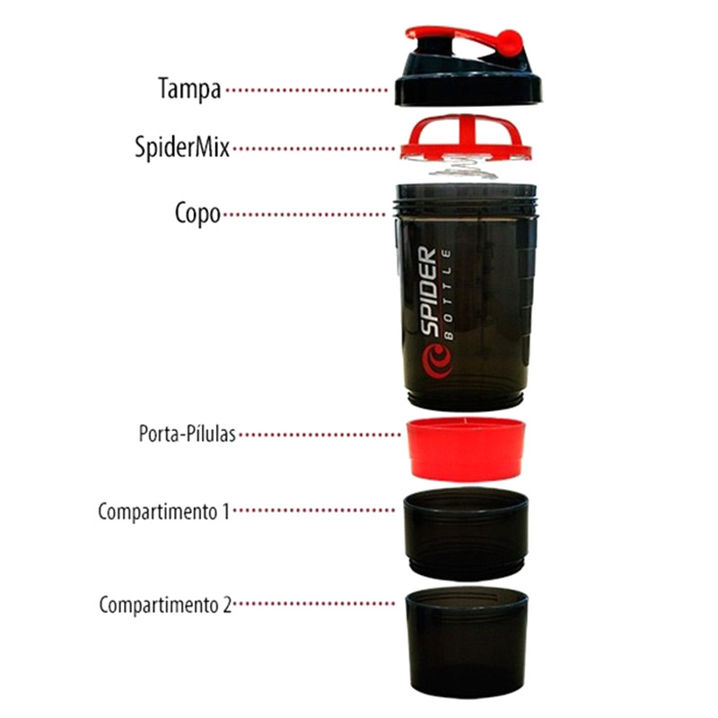 Spider Botol Minum Whey Protein GYM Shaker 3 Part 500ml - HTM/MRH