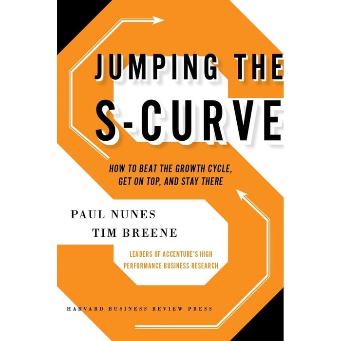 

Buku Jumping the S-Curve_ How to Beat the Growth Cycle, Get on Top - HARD COVER