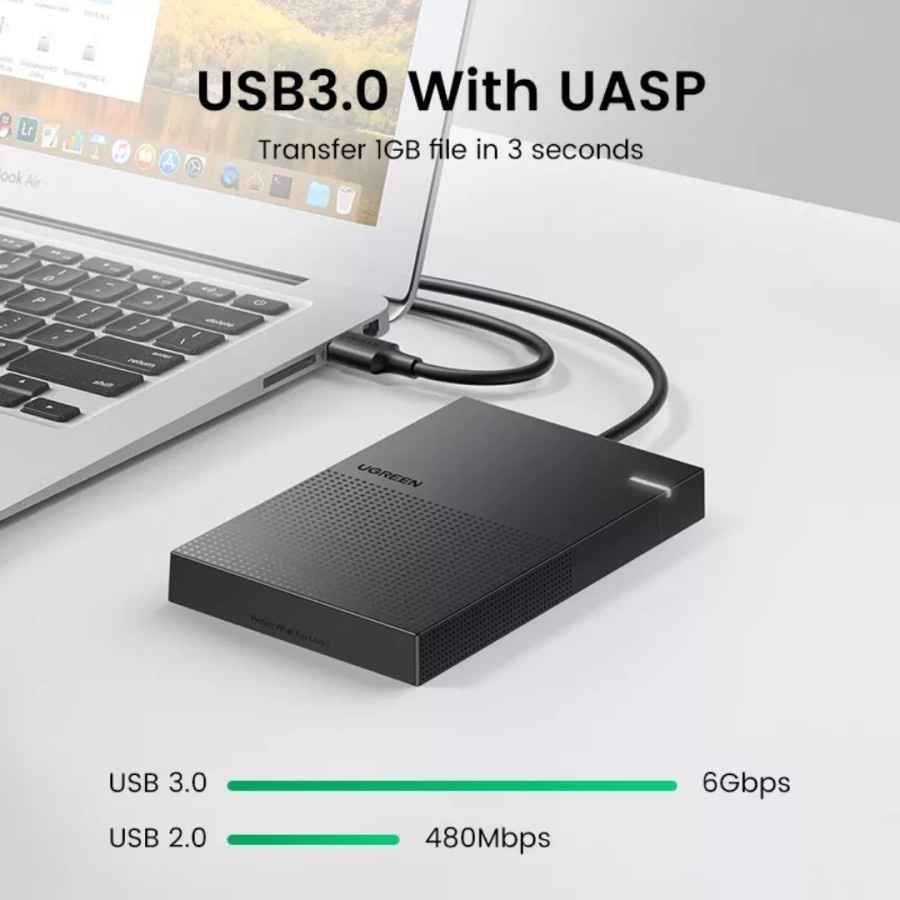 Case Casing HDD Hardisk External UGREEN 2.5-Inch SATA Hard Driver Enclosure