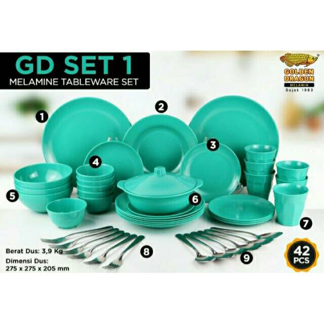 Melamin Set Golden Dragon 42 pcs / GD SET 42 PCS