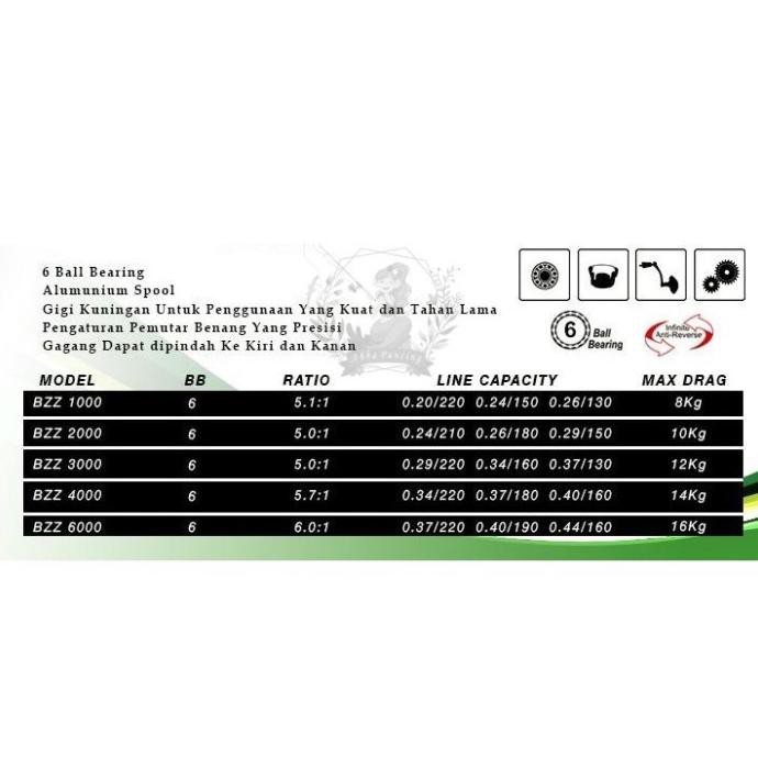 Reel Daido Zodias Spin 1000/3000/6000 - 1000