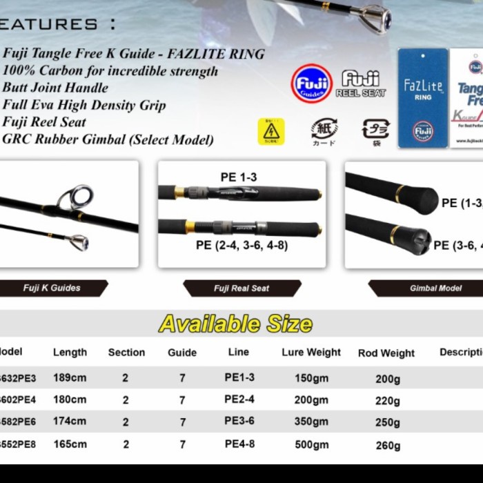 Termurah.. Joran Jigging Penn Battle Jig Iii Pilihan Pe 3 4 6 8 Cv