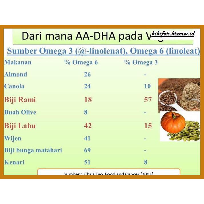 

GNIREKDOOF- ROASTED SUNFLOWER SEED 250GR -ORIGINAL.