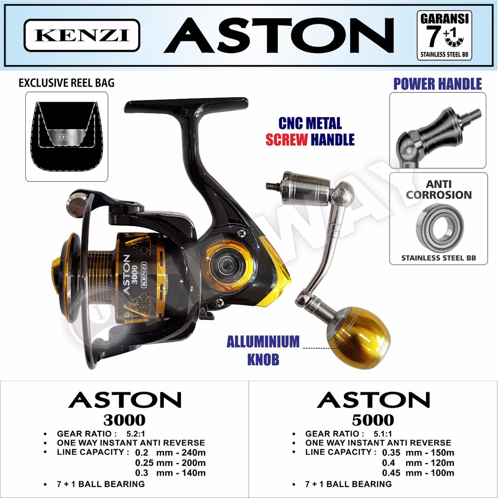 rel pancing Kenzi Aston 5000