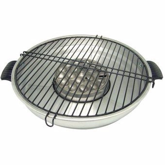 Alat Panggang Fancy Grill | Pemanggang Fancy Grill Maspion