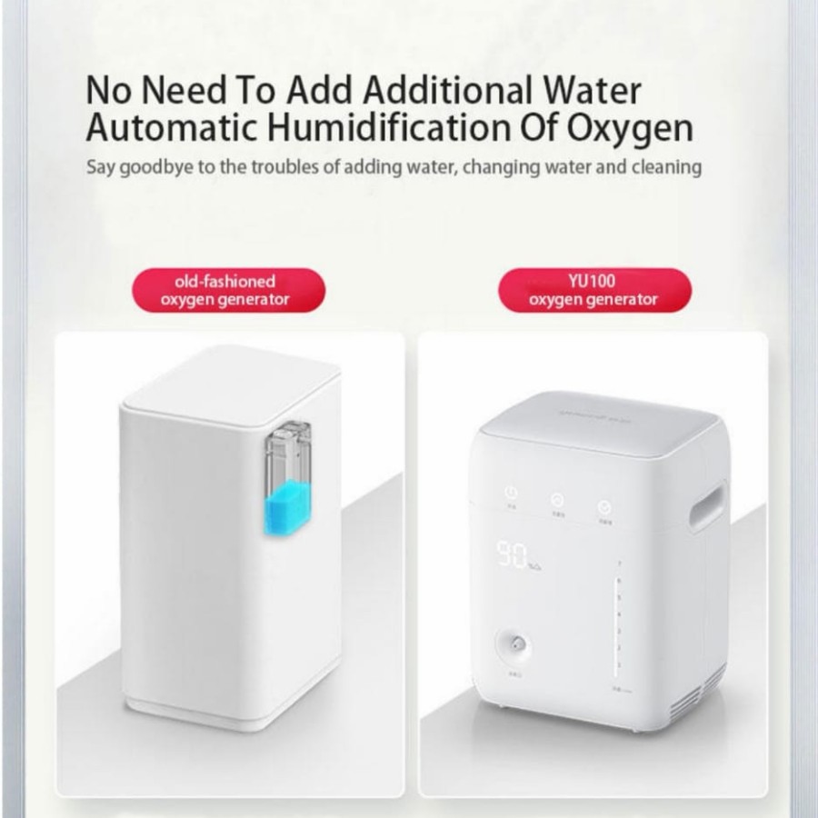 YUWELL YU100 Oxygen Concentrator Oksigen Konsentrator Homecare