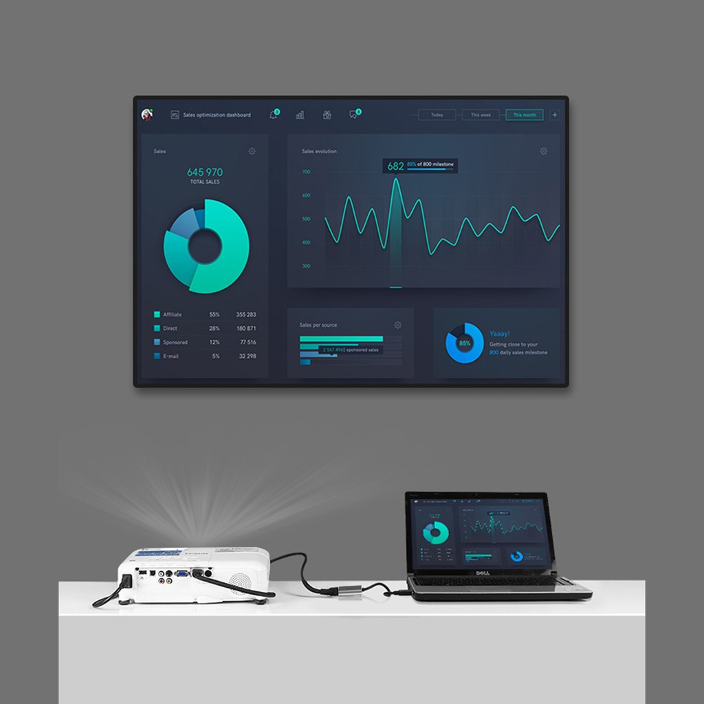 WIWU ALPHA HDMI - Hub Adapter USB-C to 4K HDMI Connector Cable - Kabel Adapter USB Type-C ke HDMI