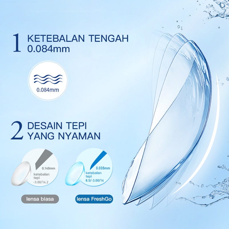 FreshKon Softlens Minus 14.2mm (-1.00 s/d -6.50) / Soflens Bening Minus / Softlen Clear Min