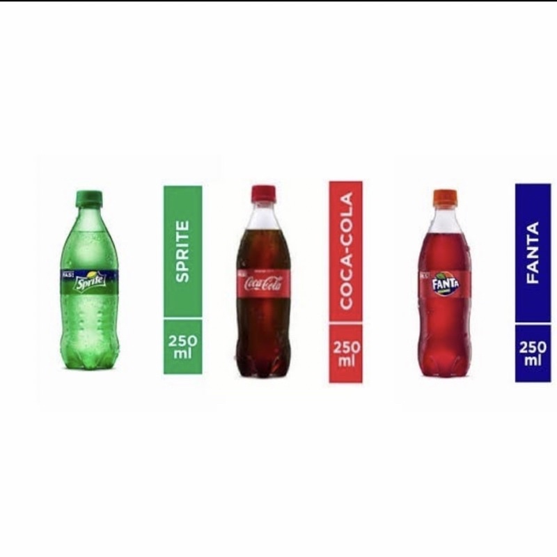 

Sprite Coca-cola Fanta 250ml kecil Isi 12 Pcs Per KRAT DUS