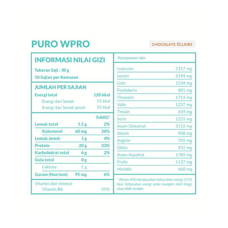 PURO WPRO WHEY W PRO PROTEIN 300 GRAM GR 10 SERVING SUSU PROTEIN GRASS FED PROTEIN GYM LOW FAT PURO