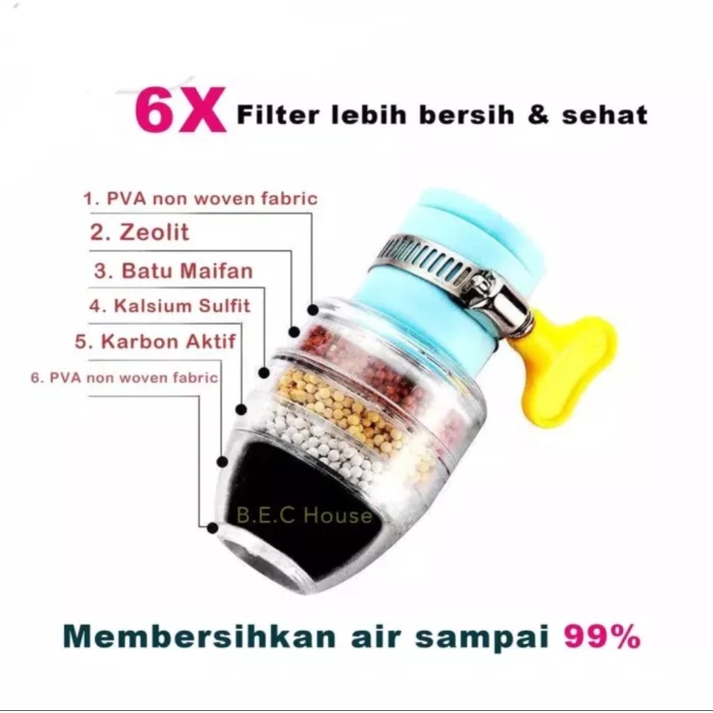 Barangunik2021 -Filter Sambungan Kran Air Filter 4 Batu Kran Air Saringan Air Kran