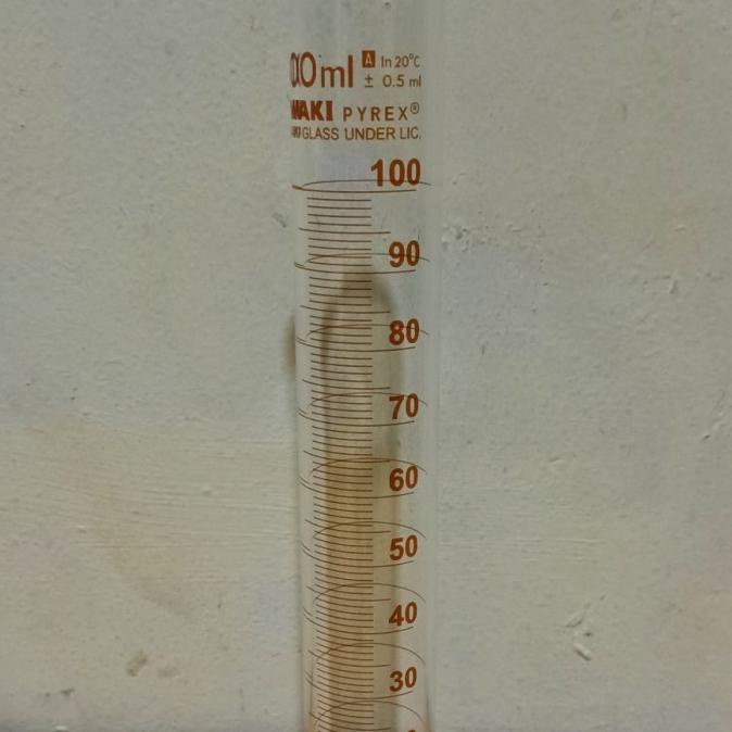 Gelas Ukur PYREX Iwaki 100 ml Measuring Cylinder