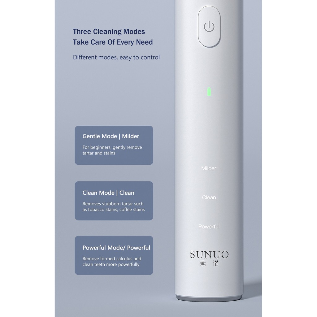 SUNUO T11 Pro - Smart Ultrasonic Dental Scaler - Pembersih Karang Gigi