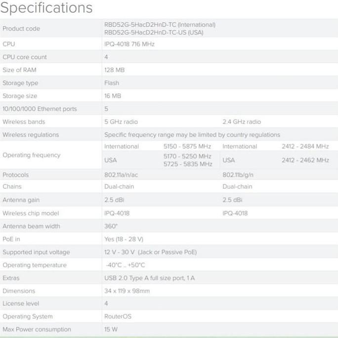 RBD52G-5HACD2HND-TC (HAP AC2)