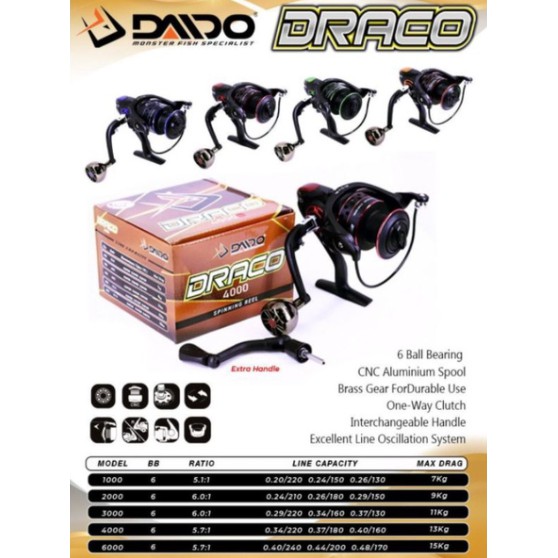 Reel Daido Draco 1000 2000 3000 4000 6000